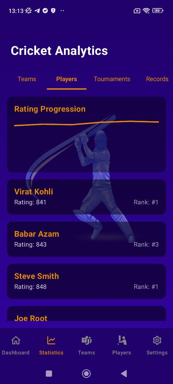 Players analytics screen